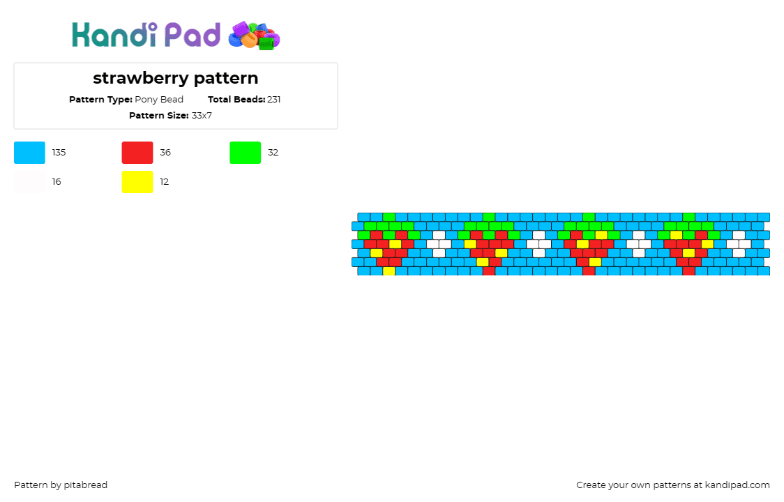 strawberry pattern - Pony Bead Pattern by pitabread on Kandi Pad - strawberries,fruit,food,cuff,summer,fresh,bracelet,red,blue