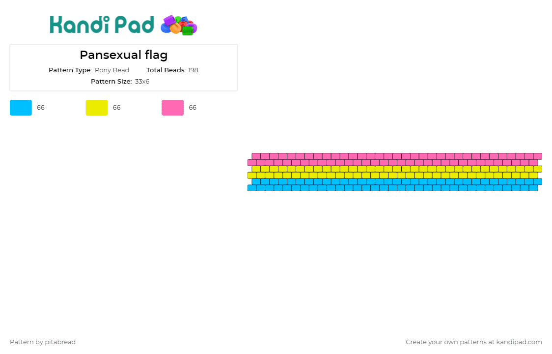 Pansexual flag pattern #1 - Pony Bead Pattern by pitabread on Kandi Pad - pansexual,pride,cuff,flag,representation,identity,community,bracelet,pink,yellow,blue