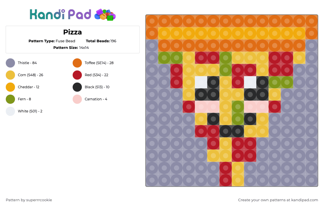 Pizza - Fuse Bead Pattern by superrrcookie on Kandi Pad - gray,orange