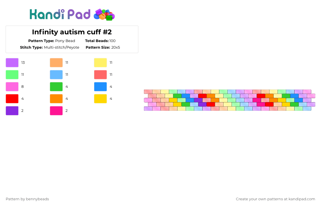 Infinity autism cuff #2 - Pony Bead Pattern by bennybeads on Kandi Pad - yellow,pink,colorful,autism,cuff,infinity,rainbow