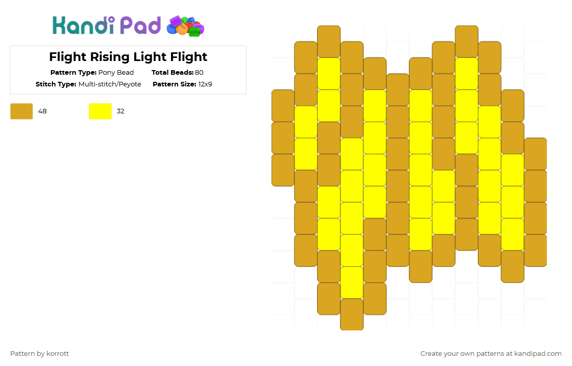 FLIGHTS Pony Bead Patterns - Gallery - Kandi Pad | Kandi Patterns, Fuse ...