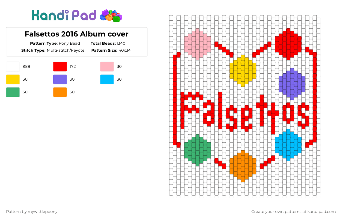 Falsettos 2016 Album cover - Pony Bead Pattern by mywittlepoony on Kandi Pad - falsettos, lgbtq, musical, red, white