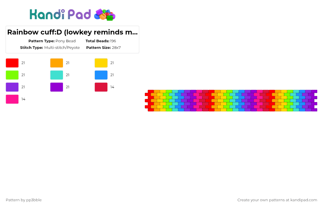Rainbow cuff:D (lowkey reminds me of that \