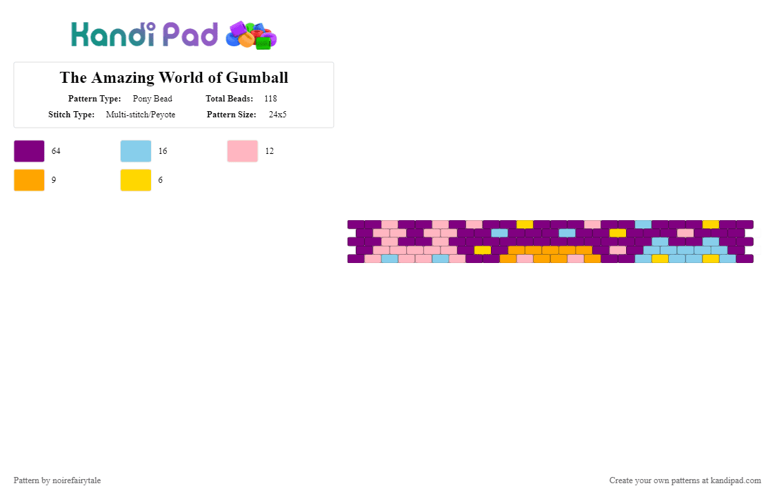 The Amazing World of Gumball - Pony Bead Pattern by noirefairytale on Kandi Pad - pink,cartoon,gumball,tawg,the amazing world of gumball,cartoonnetwork,cartoon network