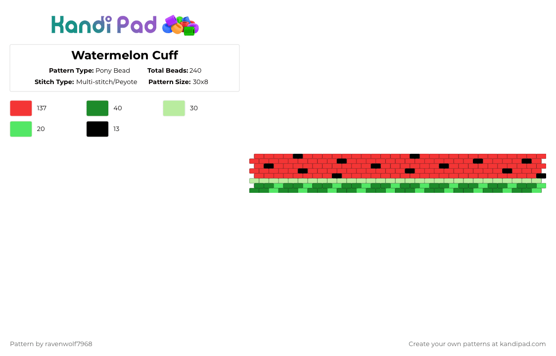 Watermelon Cuff - Pony Bead Pattern by ravenwolf7968 on Kandi Pad - red
