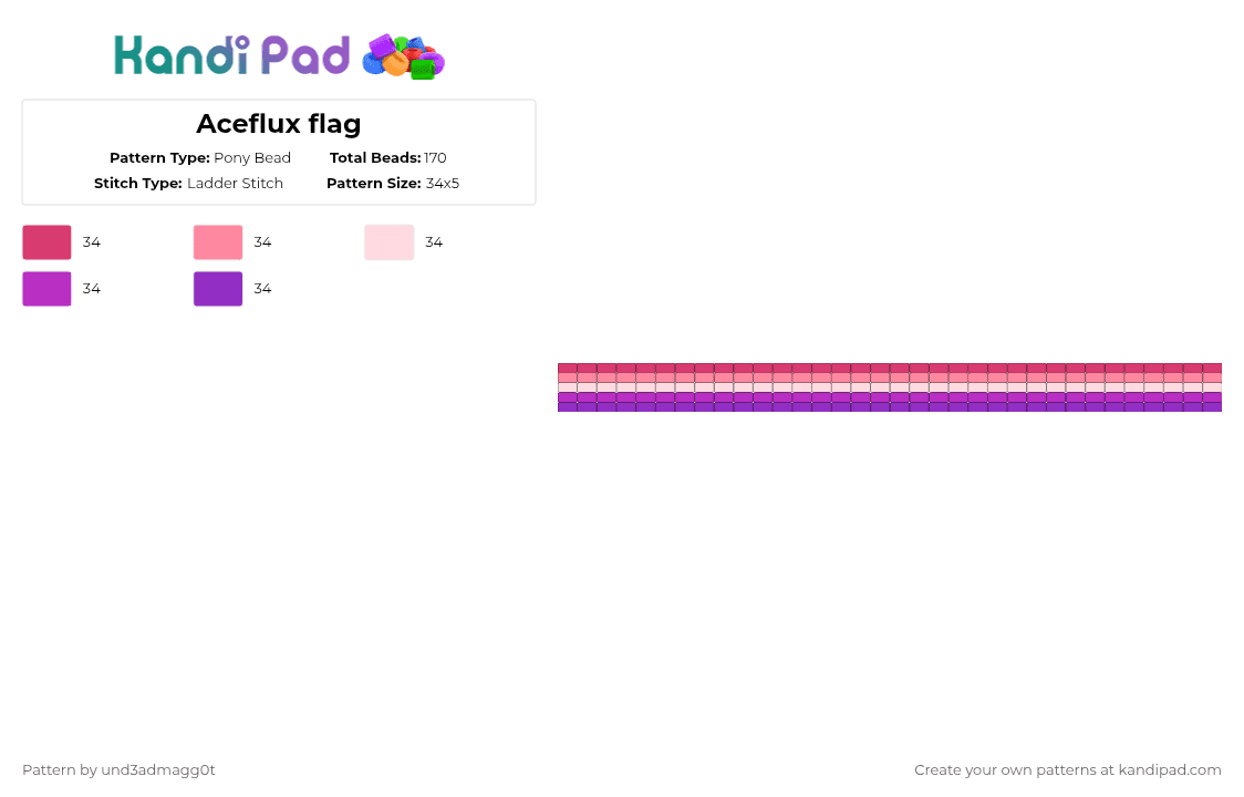 Aceflux flag - Pony Bead Pattern by evan_myers_real_husband on Kandi Pad - pink, pride