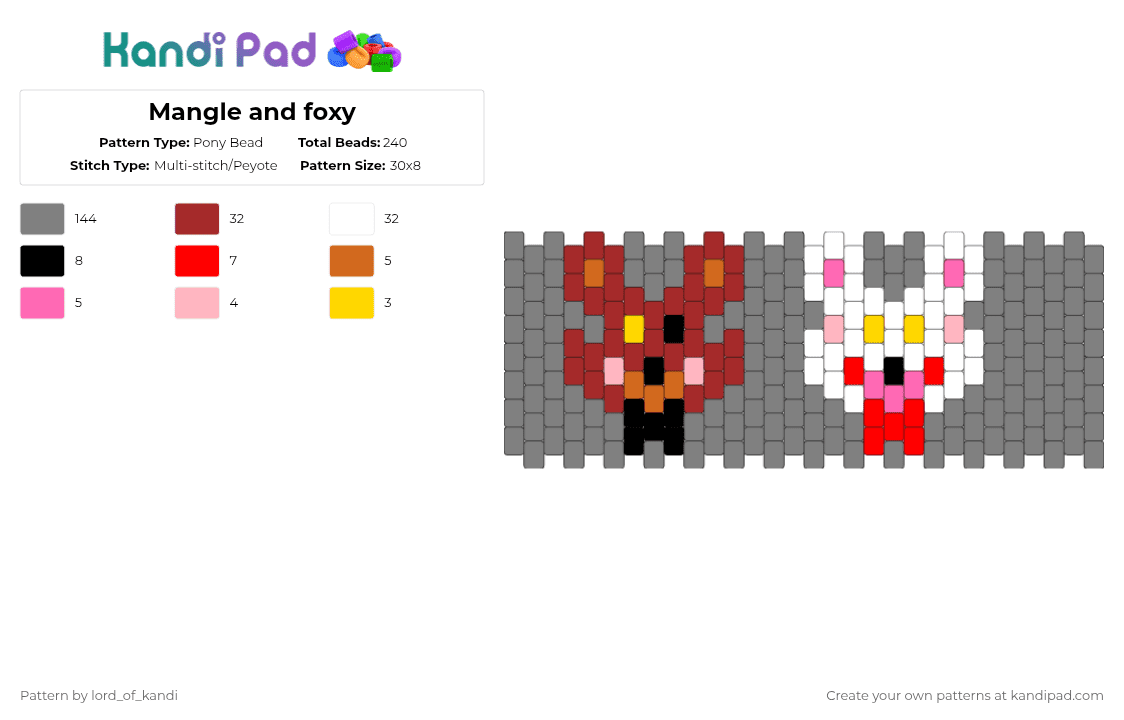Mangle and foxy - Pony Bead Pattern by lord_of_kandi on Kandi Pad - red,gray