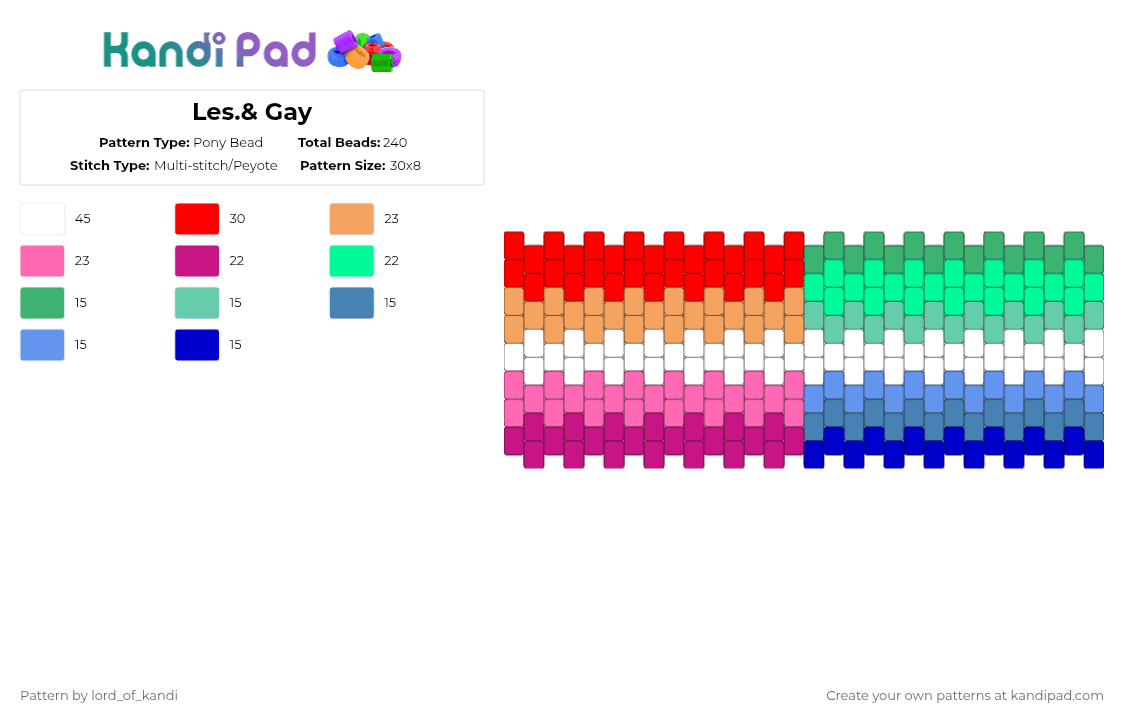 Les.& Gay - Pony Bead Pattern by lord_of_kandi on Kandi Pad - red,orange,pink,teal