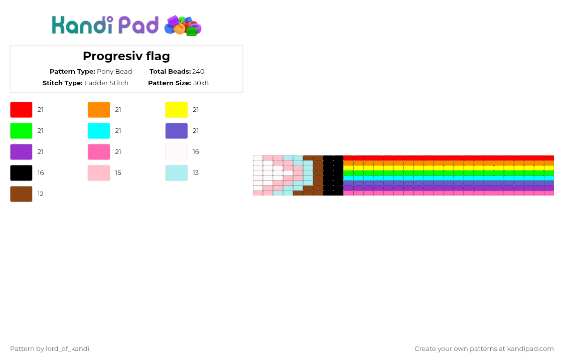 Progresiv flag - Pony Bead Pattern by lord_of_kandi on Kandi Pad - pink,light blue,red
