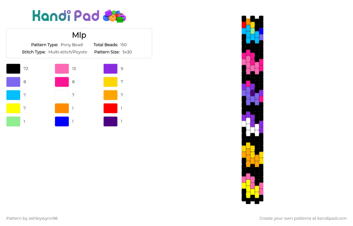 Mlp - Pony Bead Pattern by ashleywynn96 on Kandi Pad - black,yellow,purple,pink,colorful