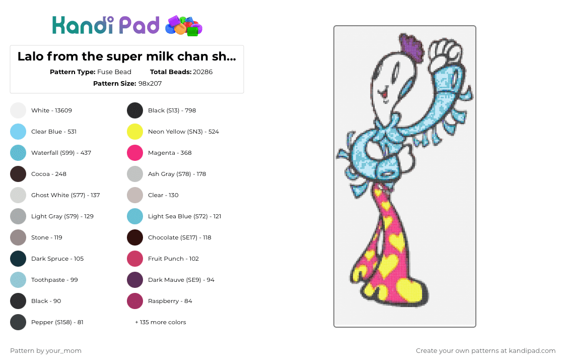Lalo from the super milk chan show! ^_^ - Fuse Bead Pattern by your_mom on Kandi Pad - white,brown,pink,light blue,yellow,colorful,milk chan,gay