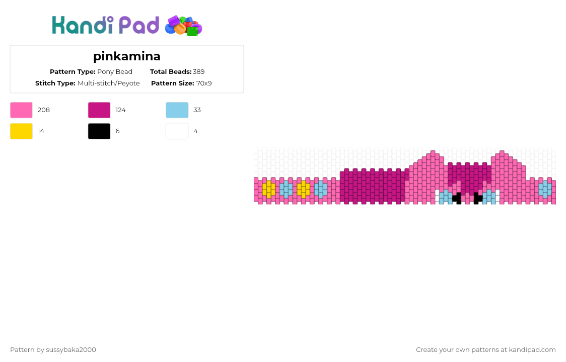 pinkamina - Pony Bead Pattern by sussybaka2000 on Kandi Pad - creepypasta, horror, mlp, pink