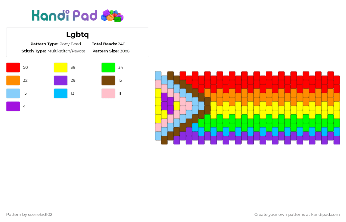 Lgbtq - Pony Bead Pattern by scenekid102 on Kandi Pad - red,yellow,light blue,colorful