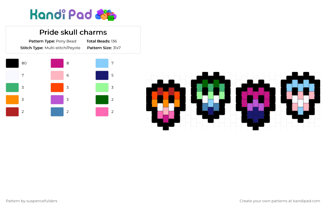 Pride skull charms - Pony Bead Pattern by suspencefulders on Kandi Pad - black,light blue,pink,pride,lgbt,lesbian,gay,bi,bisexual,trans,skull