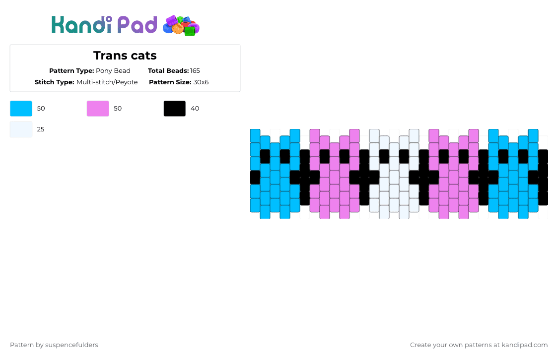 Trans cats - Pony Bead Pattern by suspencefulders on Kandi Pad - light blue,pink,trans,pride,cat