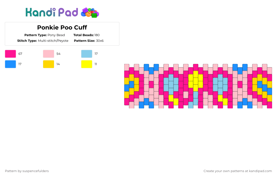 Ponkie Poo Cuff - Pony Bead Pattern by suspencefulders on Kandi Pad - pink,pinkie pie,mlp,my little pony,balloons
