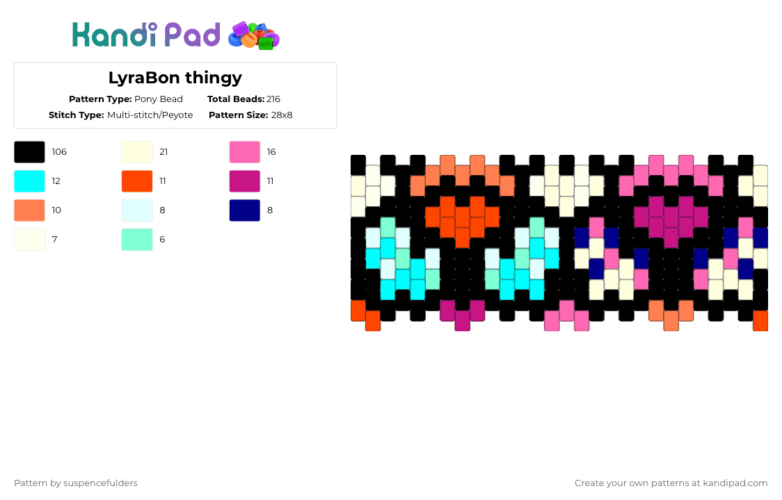 LyraBon thingy - Pony Bead Pattern by suspencefulders on Kandi Pad - cartoon,pony,animal,pride,black,pink,light blue,mlp,lyra heartstrings,bonbon,lesbian,my little pony
