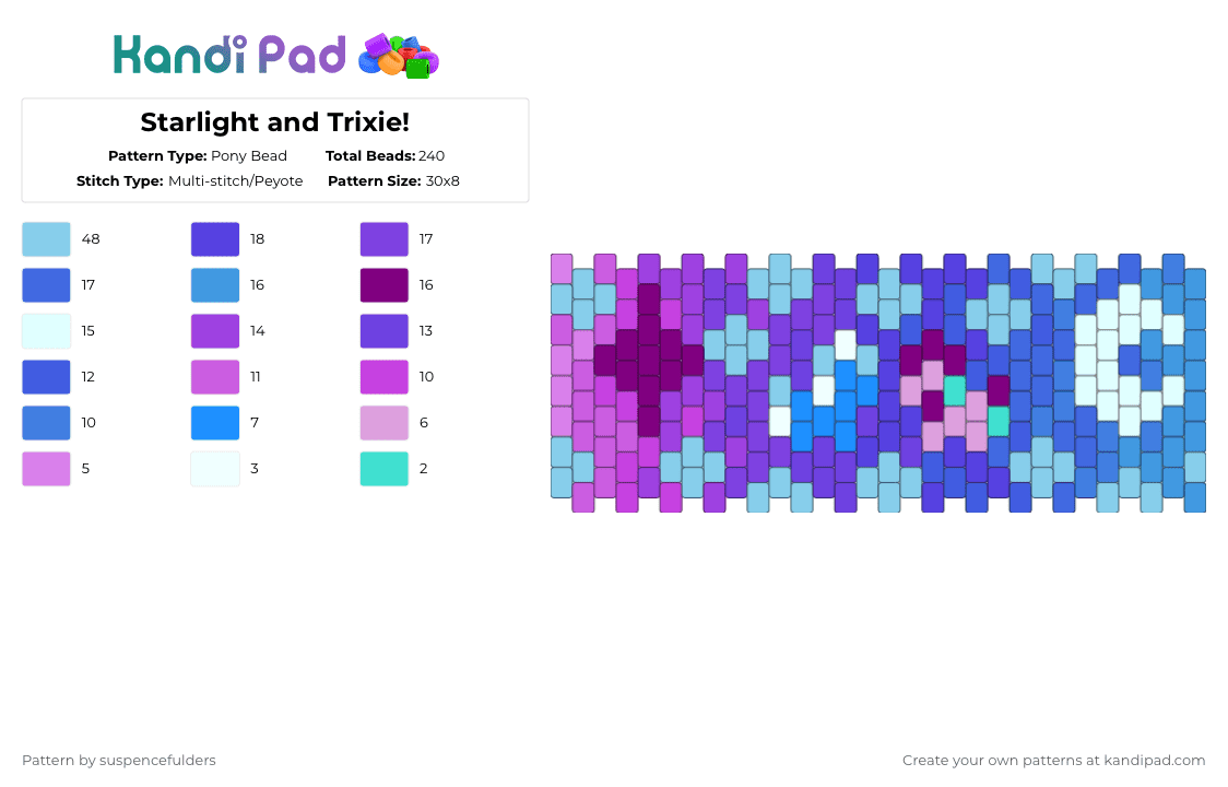 Starlight and Trixie! - Pony Bead Pattern by suspencefulders on Kandi Pad - light blue,purple,mlp,my little pony,starlight glimmer,trixie,blue,moon