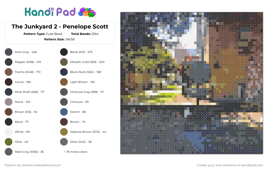 The Junkyard 2 - Penelope Scott - Fuse Bead Pattern by steveisundeadaltaccount on Kandi Pad - gray,brown,gold,colorful