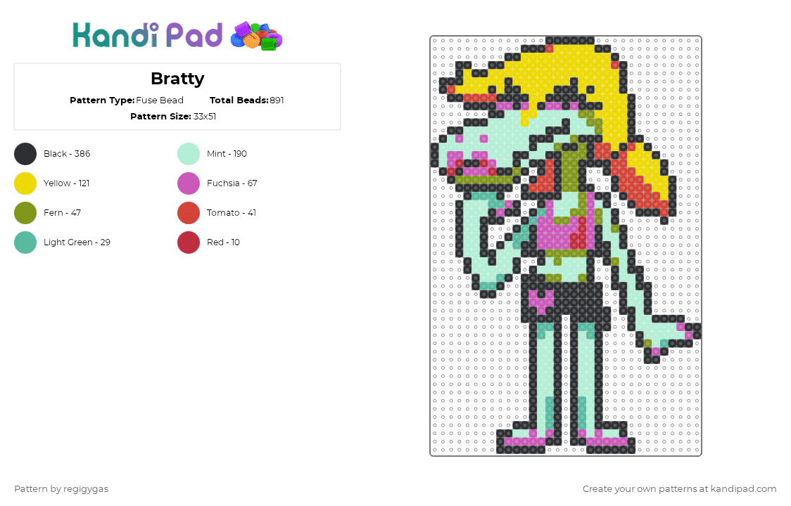 Bratty - Fuse Bead Pattern by regigygas on Kandi Pad - black, light blue, yellow