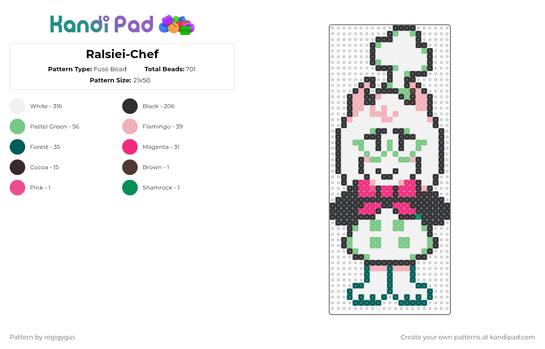 Ralsiei-Chef - Fuse Bead Pattern by regigygas on Kandi Pad - white,teal,pink,colorful