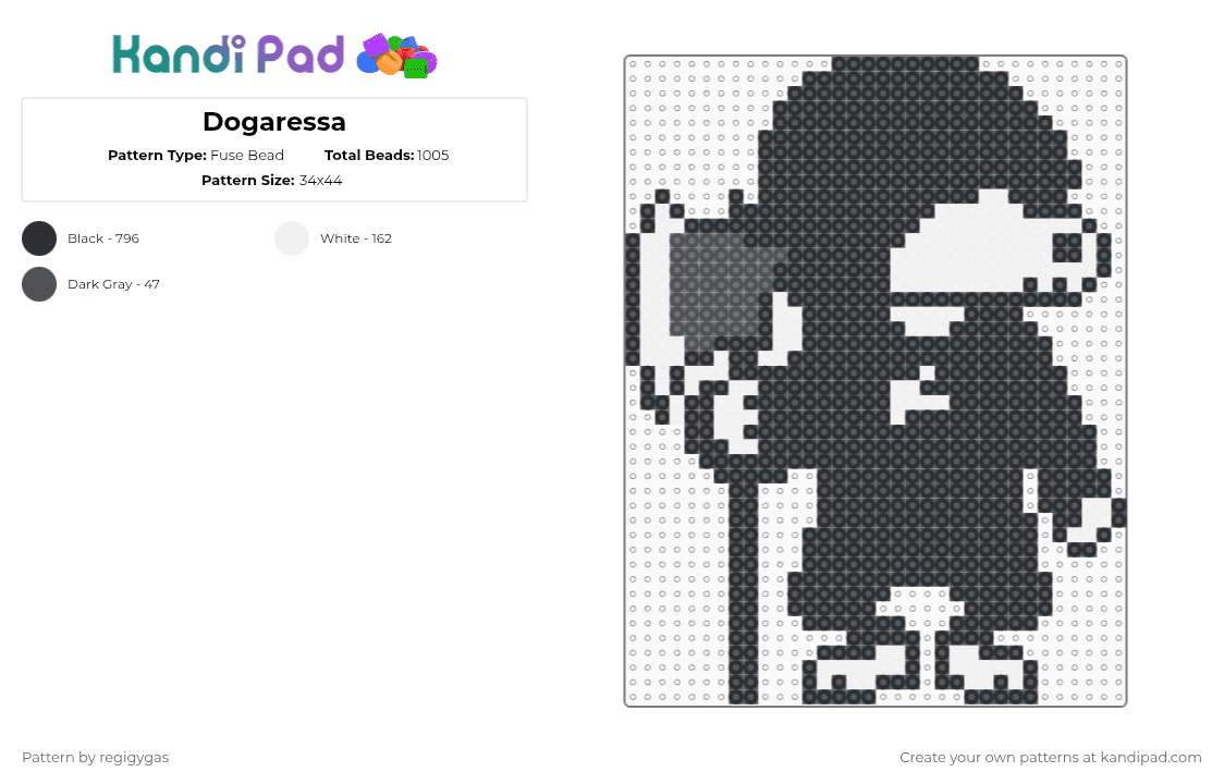 Dogaressa - Fuse Bead Pattern by regigygas on Kandi Pad - black,white