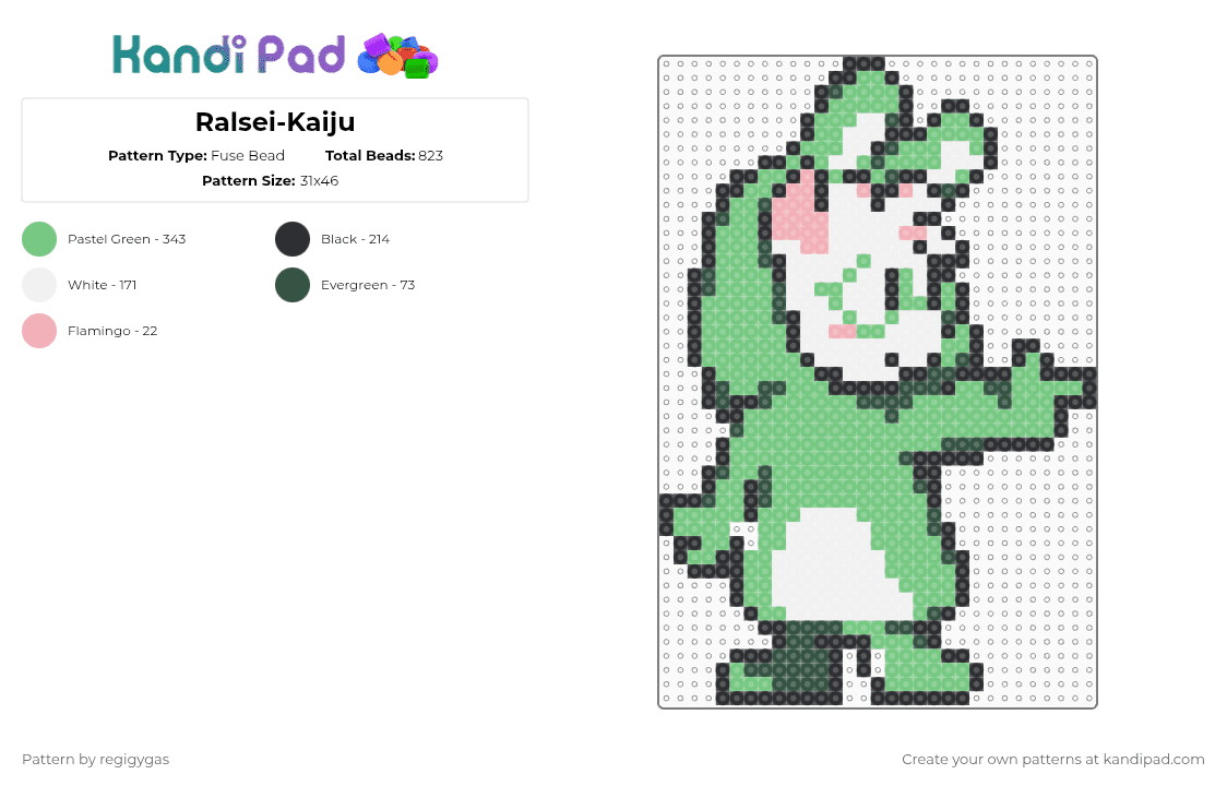 Ralsei-Kaiju - Fuse Bead Pattern by regigygas on Kandi Pad - teal