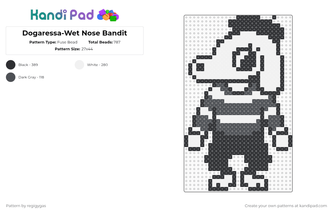 Dogaressa-Wet Nose Bandit - Fuse Bead Pattern by regigygas on Kandi Pad - gray, white