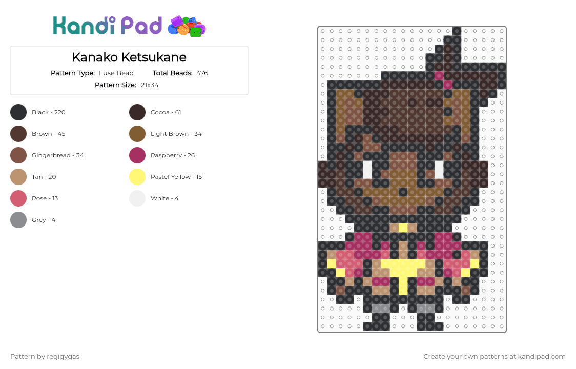 Kanako Ketsukane - Fuse Bead Pattern by regigygas on Kandi Pad - black,brown,tan