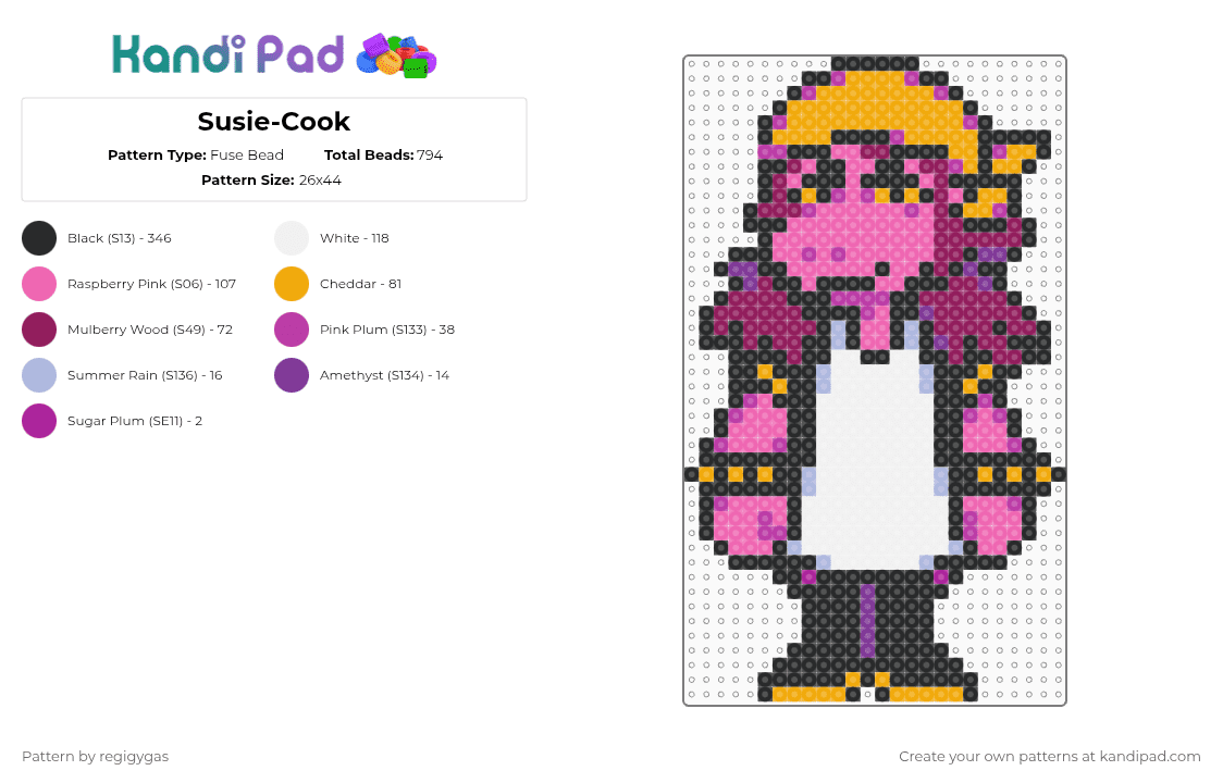 Susie-Cook - Fuse Bead Pattern by regigygas on Kandi Pad - pink