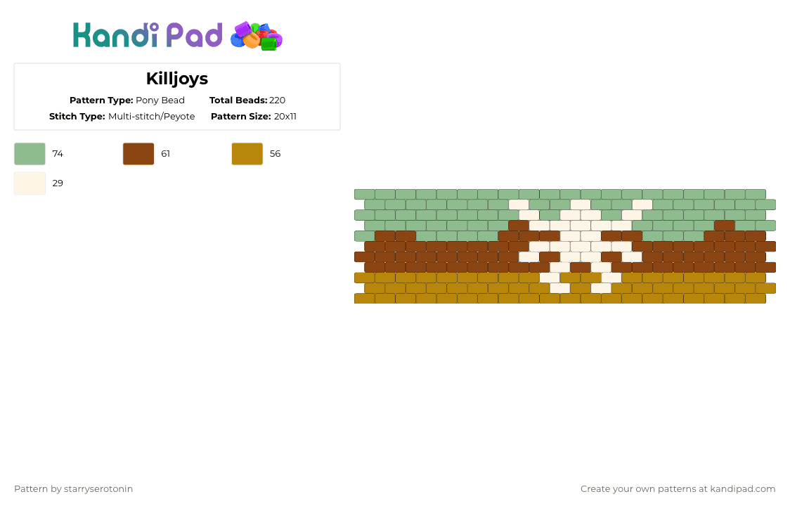 Killjoys - Pony Bead Pattern by starryserotonin on Kandi Pad - teal,red,mcr,my chemical romance,danger days,killjoys,emo
