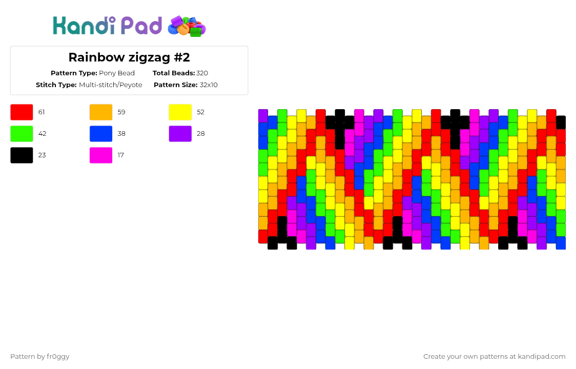 Rainbow zigzag #2 - Pony Bead Pattern by fr0ggy on Kandi Pad - red,orange,yellow,green,rainbow,zigzag,pony beads,cuff