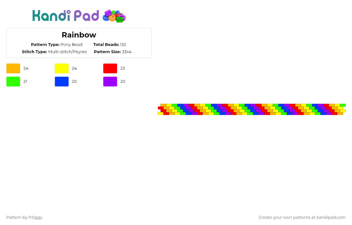 Rainbow - Pony Bead Pattern by fr0ggy on Kandi Pad - red,orange,yellow,green,rainbow,choker,cuff,kandi
