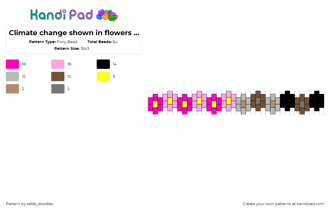 Climate change shown in flowers (Class project) - Pony Bead Pattern by edds_doodles on Kandi Pad - climate change,flowers,cuff,bracelet,environmental,biodiversity,gradient,awarene