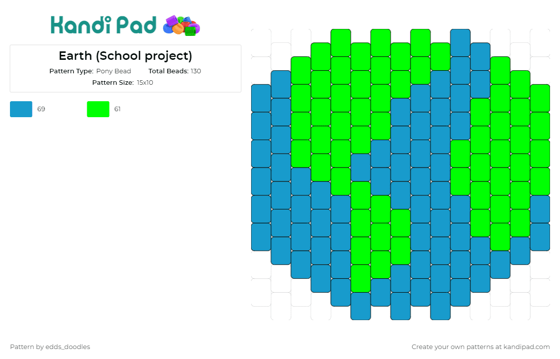 Earth (School project) - Pony Bead Pattern by edds_doodles on Kandi Pad - earth,globe,world,educational,fun,school project,global,geography,blue,green