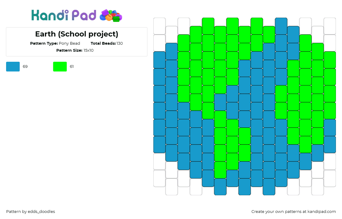 Earth (School project) - Pony Bead Pattern by edds_doodles on Kandi Pad - earth,globe,world,educational,school project,global,geography,blue,green