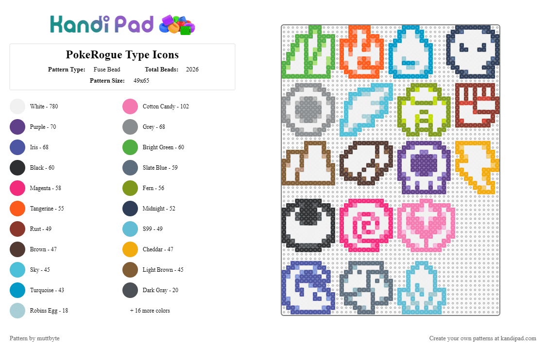 PokeRogue Type Icons - Fuse Bead Pattern by muttbyte on Kandi Pad - white,orange,gray,purple,colorful