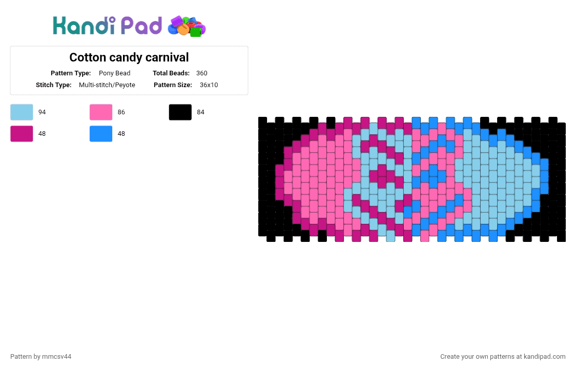 Carnival of Carnage - Pony Bead Pattern by ahbeauty_ahbeast on Kandi Pad - icp,pink,light blue,kandi cuff,cuff,insane clown posse,carnival of carnage,cotton candy