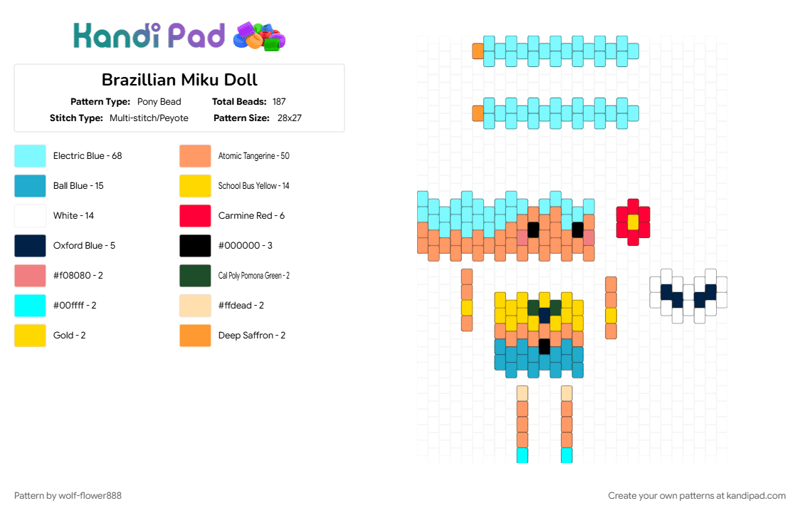 Brazillian Miku Doll - Pony Bead Pattern by wolf-flower888 on Kandi Pad - light blue, orange