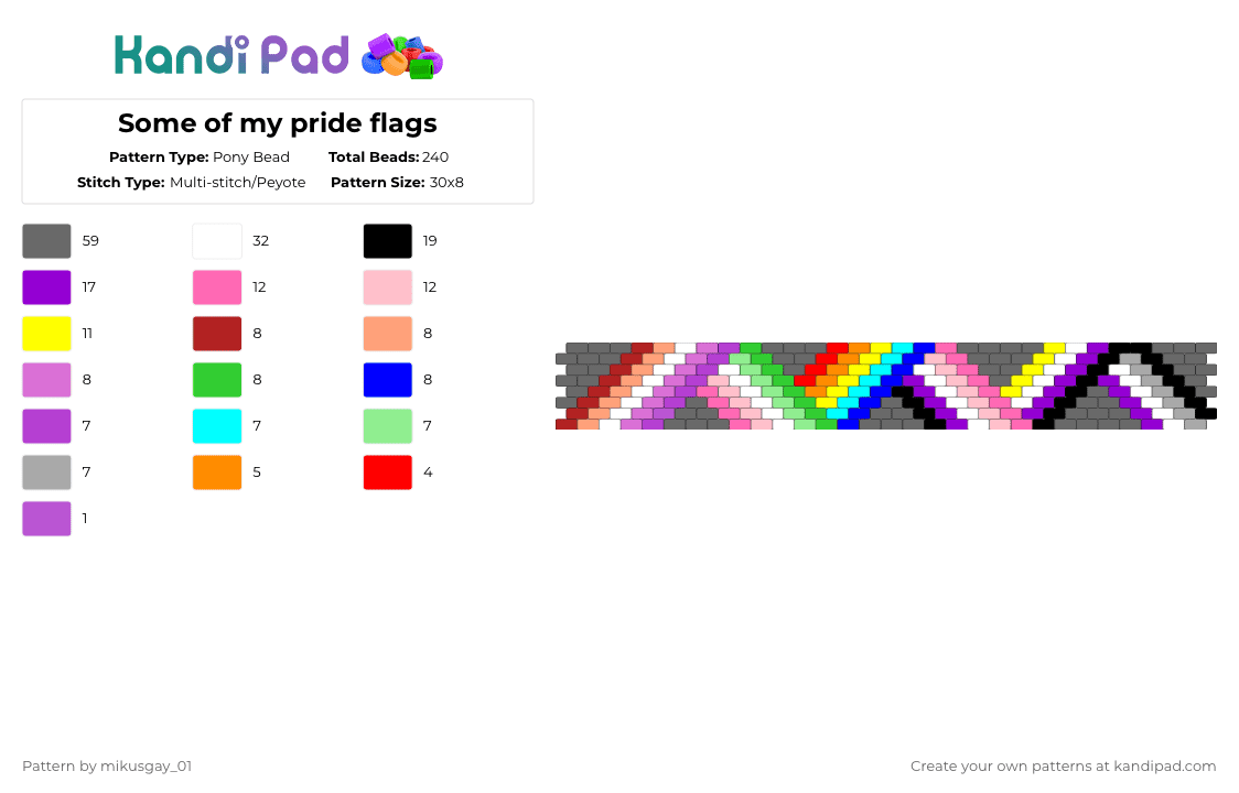 Some of my pride flags - Pony Bead Pattern by mikusgay_01 on Kandi Pad - gray,pink,purple