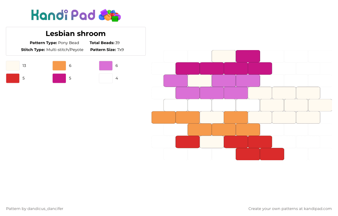 Lesbian shroom - Pony Bead Pattern by mikusgay_01 on Kandi Pad - pink,lesbian,pride,shroom,mushroom,lgbtq