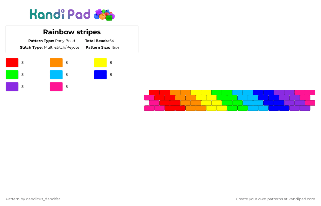 Rainbow stripes - Pony Bead Pattern by mikusgay_01 on Kandi Pad - purple,rainbow,peyote,cuff,stripes,colorful