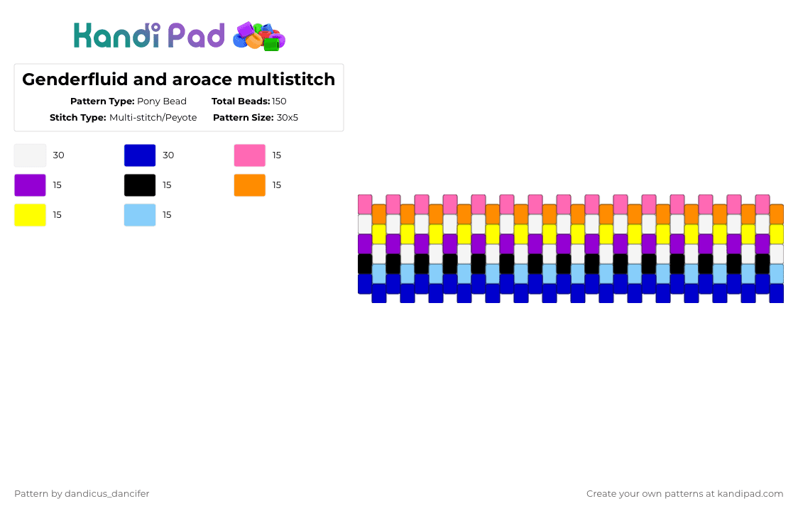 Genderfluid and aroace multistitch - Pony Bead Pattern by mikusgay_01 on Kandi Pad - purple,pride,genderfluid,aro ace,aroace,aro,fluid,multistitch,cuff