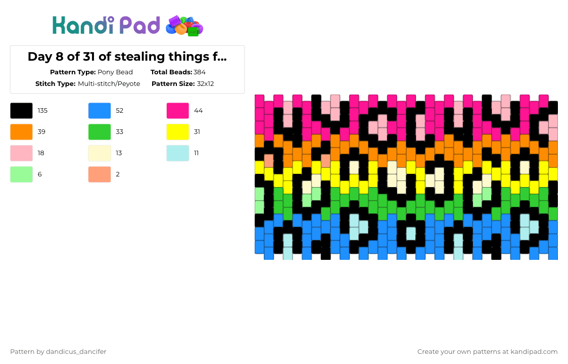 Day 8 of 31 of stealing things from KandiPatterns: rainbow leopard print - Pony Bead Pattern by mikusgay_01 on Kandi Pad - pink,orange,yellow,light blue,rainbow,animal,colorful,leopard,leopard print,cuff,multistitch,kandipatterns