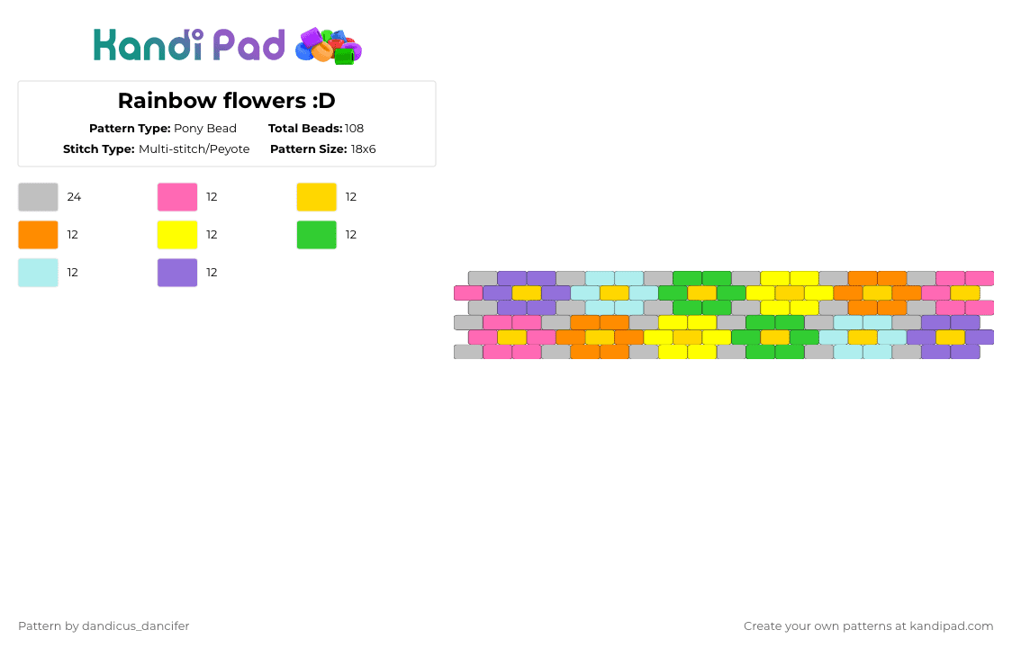 Rainbow flowers :D - Pony Bead Pattern by mikusgay_01 on Kandi Pad - yellow,beige,rainbow,flower,cuff,peyote,colorful,rainbow flowers