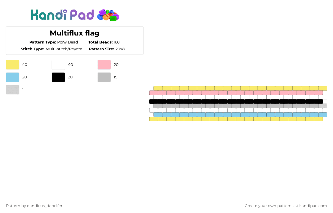 Multiflux flag - Pony Bead Pattern by mikusgay_01 on Kandi Pad - yellow,flux,multiflux,pride,lgbt,lgbtq,lgbtqia,multi flux