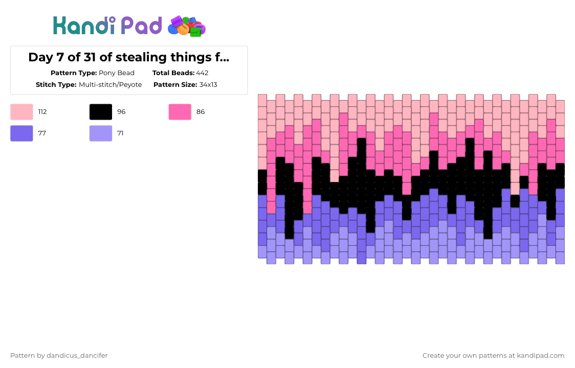 Day 7 of 31 of stealing things from kandipatterns: omnisexual flag!! (DRIPPING) - Pony Bead Pattern by mikusgay_01 on Kandi Pad - pink,pride,omnisexual,omni,dripping,lgbt,lgbtq,lgbtqia,colorful drip