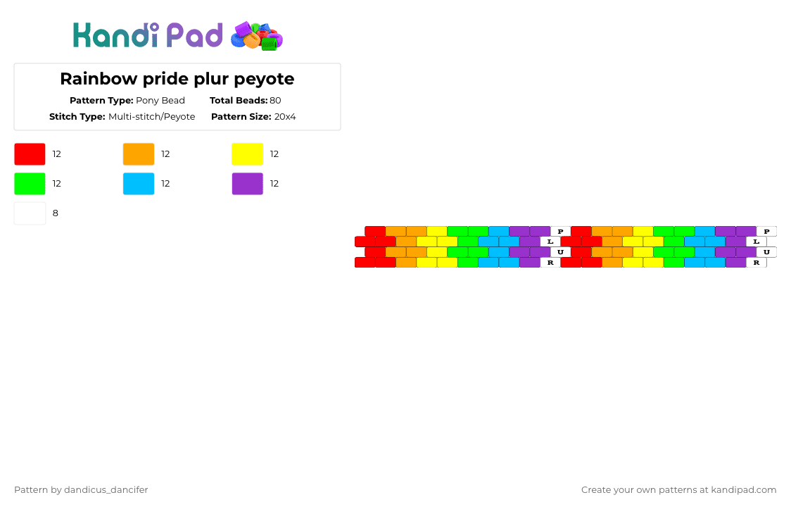 Rainbow pride plur peyote - Pony Bead Pattern by mikusgay_01 on Kandi Pad - orange,green,purple,colorful,plur,pride,peyote,rainbow,lgbtq,pride peyote