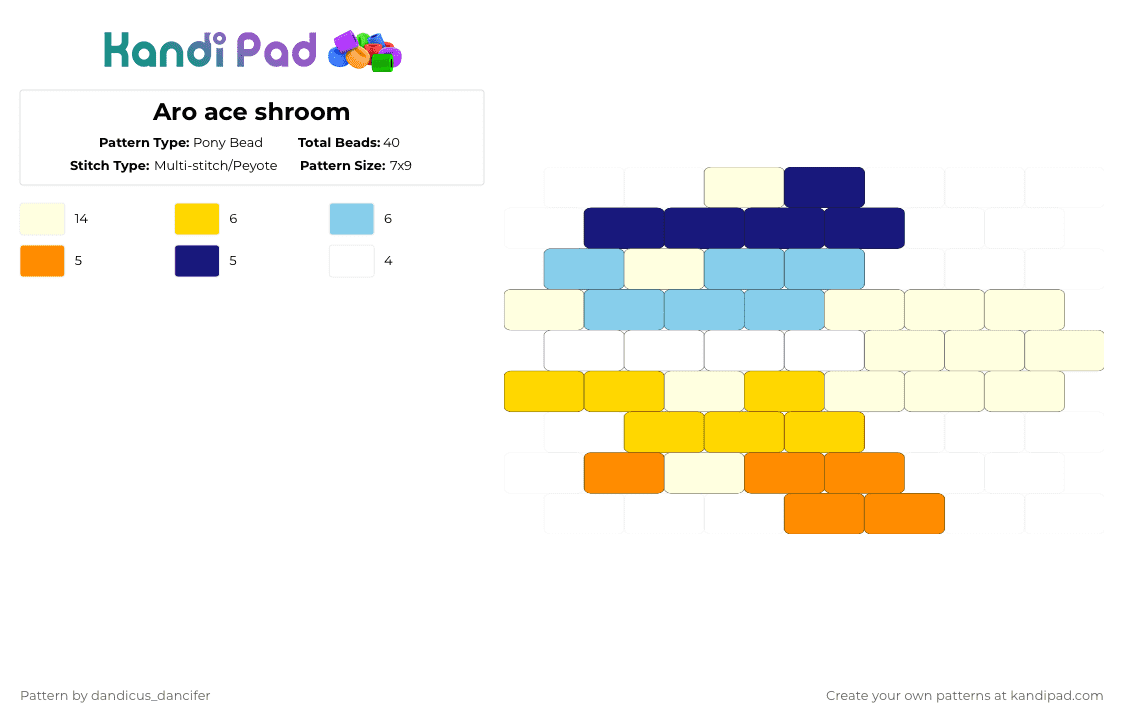 Aro ace shroom - Pony Bead Pattern by mikusgay_01 on Kandi Pad - yellow,light blue,aroace,pride,shroom,aro,lgbtq,mushroom,aromatic asexual