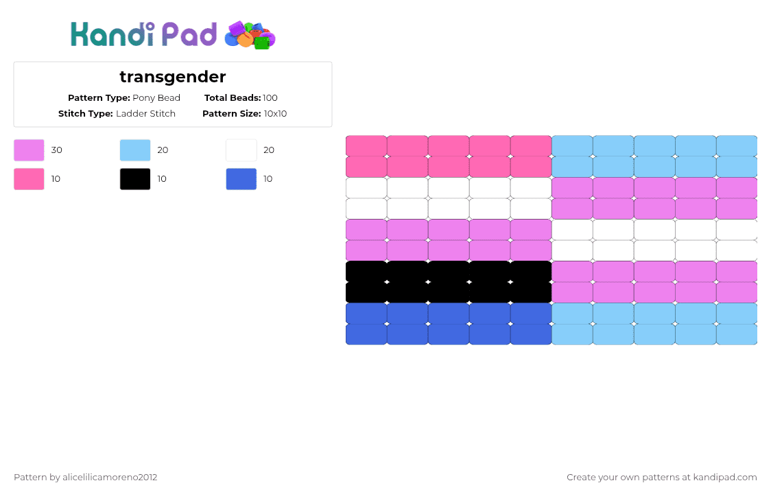 transgender - Pony Bead Pattern by alicelilicamoreno2012 on Kandi Pad - pink